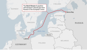 NORD Stream 2 Pipeline